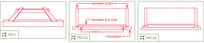 Illustrating the construction Figs 1, 2a and 2b
